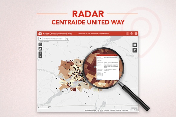 RADAR Centraide United Way