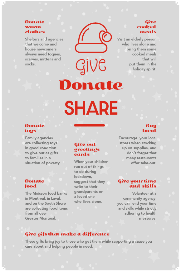 Ideas to give, donate and share